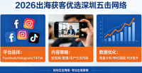 外贸社媒运营怎么做?2026出海获客优选伟德BETVlCTOR1946